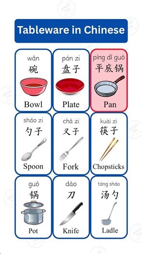 Let’s learn tableware in Chinese #shorts #viral # #learning #learn #china #chineselanguage