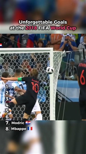 Unforgettable Goals at the 2018 FIFA World Cup