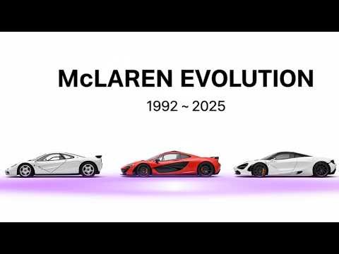 From F1 to 750S: McLaren Evolution (1992–2025)