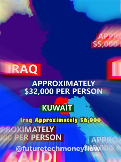 Some Middle Eastern countries are incredibly wealthy per person, while others make far less — even with huge oil reserves. Here’s a quick look at Israel, UAE, Saudi Arabia, Kuwait, Oman, Iran, and Iraq. Middle East GDP per capita, Israel wealth, UAE GDP, Saudi Arabia income, Kuwait GDP per person, Oman income, Iran GDP, Iraq wealth, Middle East economics, world facts #middleeast, #GDP, #wealth, #Israel, #UAE