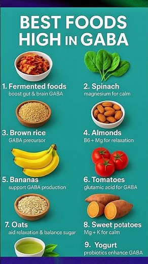 Best foods high in GABA | health Tips #short #wellnessforlife #eattoawaken