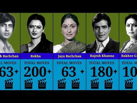 Era Of Bollywood Actors (1950 - 1999)