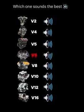 Best Performance & Reliable Car Engines Ever Built. #performancecars #BestCarEngines #carreview #car