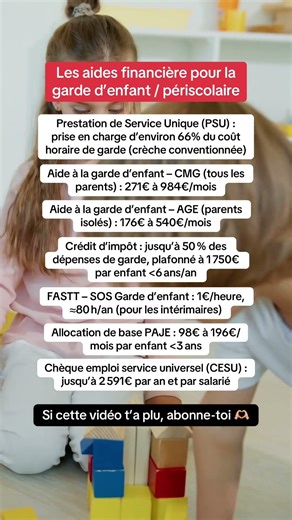 Garde d’enfant : toutes les aides financières 2026