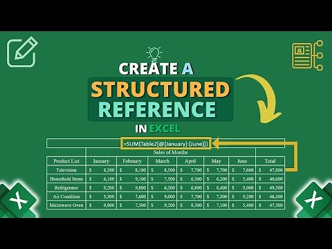 How to Create Formula with Structured Reference in Excel