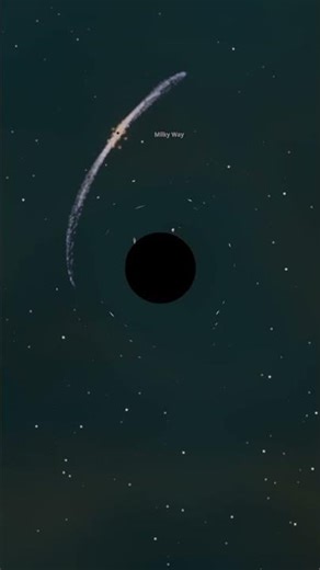 How big a black hole could be created in the universe sandbox? #earth