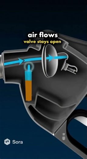 Fuel pumps how to, #facts