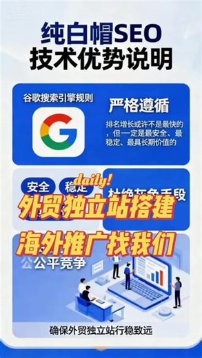 我们严格遵循谷歌搜索引擎的规则，采用纯白帽SEO技术这意味着您的网站排名增长或许不是最快的，但一定是最安全、最稳定、最具长期价值的。我们杜绝一切可能导致网站被惩罚的灰色手段，确保您的外贸独立站在公平竞争#外贸独立站#谷歌推广#网站#多语种网站