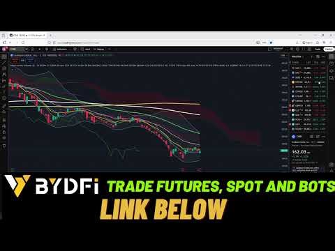 Altcoin Reversal Signals