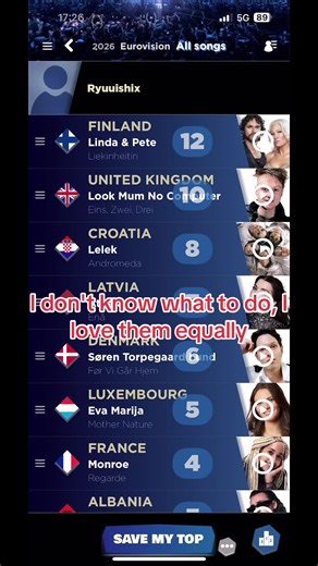 My Dilemma with Eurovision 2026