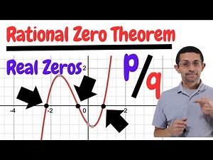 Finding all the Zeros of a Polynomial Function using the Rational Zero Theorem