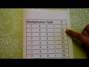 Multiplication Tables from 6 to 10 - VERY EASY math tables, math worksheet