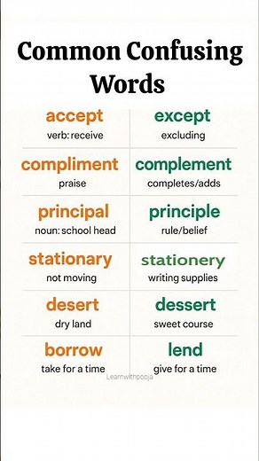 Most Confusing Words | Stop Mixing These English Words!