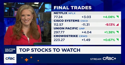 Final trades: Netflix, Cisco, Union Pacific and CrowdStrike