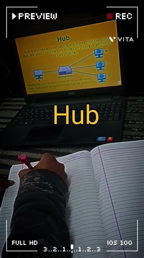 Day9🔐my Ethical Hacking Journey and Networking Basics#cybersecurity #ethicalhacking #hackingjourney