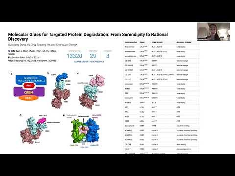 Targeted protein degradation (via PROTACs, molecular glues, etc.) and stabilization (via DUBTACs)