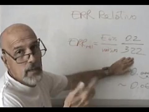 NumG2 - ERRORI: Assoluto e Relativo