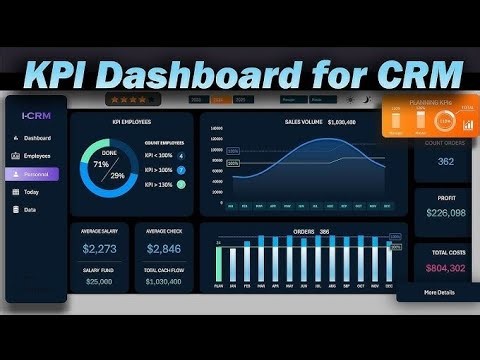How to Make a KPI Dashboard in Excel for CRM Systems
