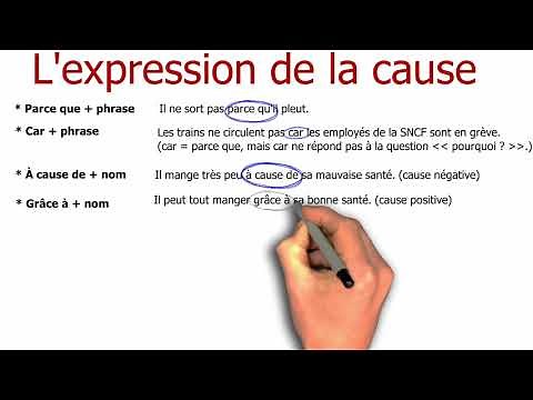 Grammaire française - L'expression de la cause