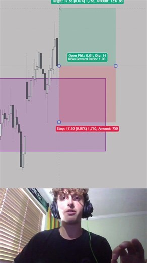 Welcome to the charts Barry! Let me show you how to trade! #shorts #funny #daytrader #lifestyle