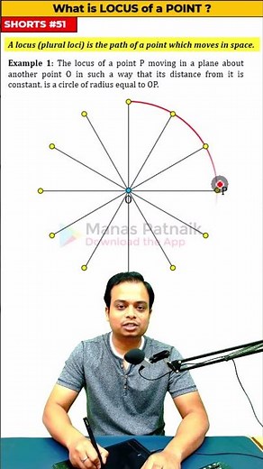 What is Locus of a Point ?
