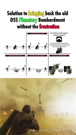 Solution to bringing back the old DSS Planetary Bombardment without the frustration - Helldivers 2