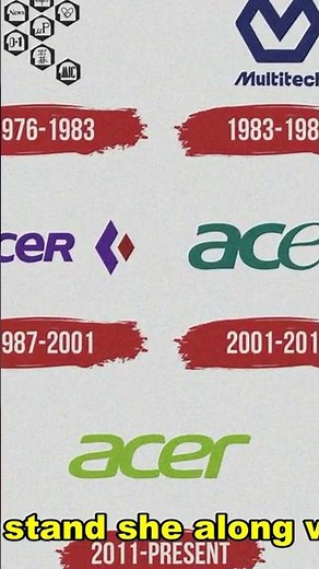 The AMAZING Story of Acer! 🤯 #Acer