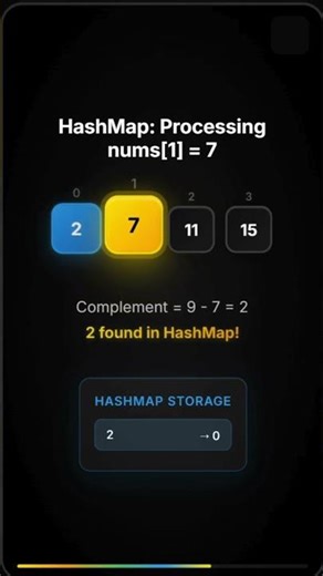 Solve Two Sum in 60 Seconds - Coding Interview Secret #shorts