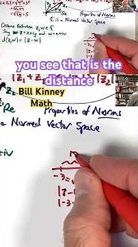 d(z,w) = |z - w| is DISTANCE on a NUMBER LINE and in the COMPLEX Plane