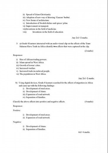 Grade 8 KNEC Social Studies(SST)-SBA 2025: Marking scheme download pdf