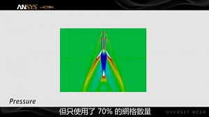 ANSYS 重叠网格系列教程