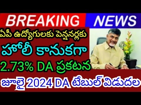 July 2024 DA announcement 2.73% DA table released as a Holi gift for AP employees and pensioners