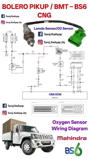 Mahindra Bolero Pickup BS6 O2 sensor/Bolero Pickup CNG Lambda sensor/Bolero BS6 oxygen sensor price