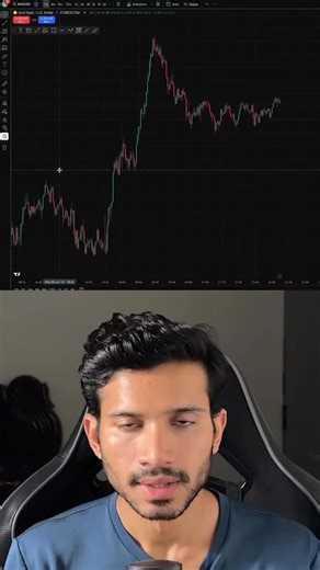 Forex News and Analysis for Traders