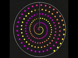 Witch Goddess Spiral Spell | Hypnotic Focus Ritual