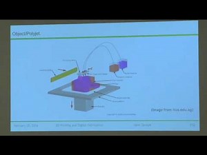 3D Printing and Digital Fabrication