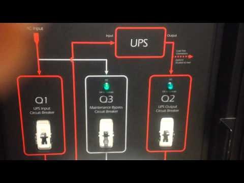 Configuring Symmetra PX for Maintenance Bypass | Schneider Electric Support