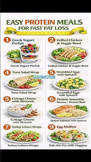 8 Easy High-Protein Meals for Fast Fat Loss