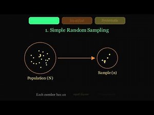 Statistics Foundation for Data Science | Part 1 of 7 | Beginner Guide