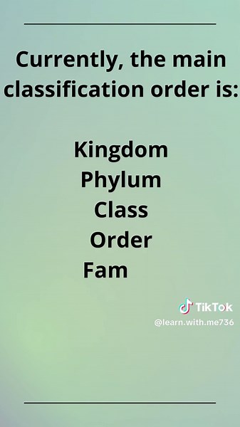 Introduction to Taxonomy in Biology