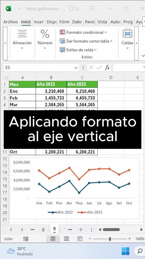 Personaliza el Eje Vertical en Gráficos de Excel