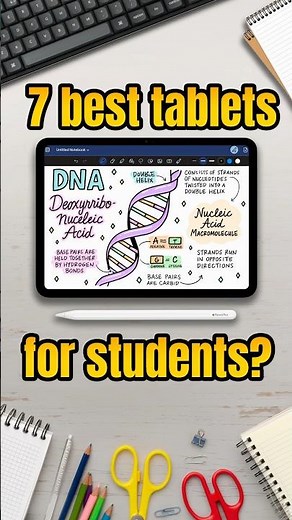 TOP 7 BEST Tablets for Students in 2026 📱🔥