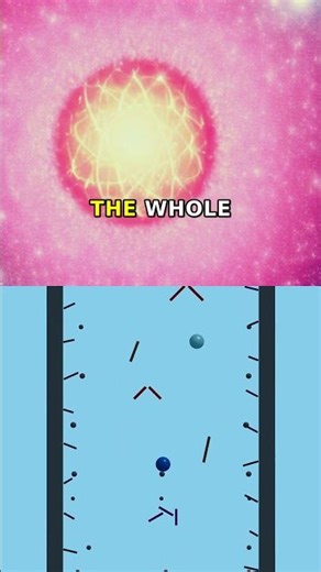 Atoms: The Tiny Building Blocks of Everything 🤯 #shorts #ai #science