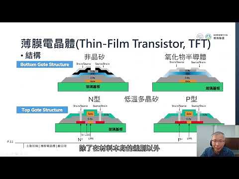 單元九 B 薄膜電晶體 元件結構與製程