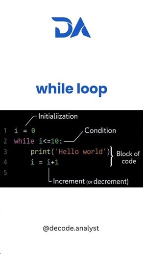 Understanding the while loop in Python #decodeanalyst #codeprep