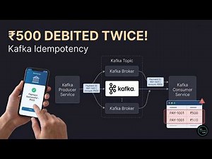 🚀 Why Kafka Processes the Same Message Twice? | Kafka Idempotency Real-Time Example