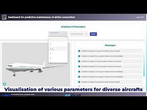 UC1 Federated Learning Demonstration (WINGS) | CONFIDENTIAL6G