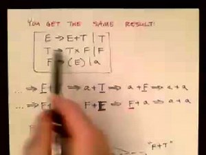 Intro to Context Free Grammars and Languages Video Lecture - Computer Science Engineering (CSE)