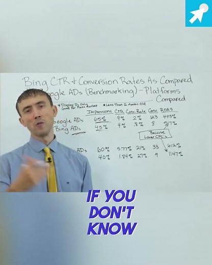 Google vs. Bing Search Engine Dominance