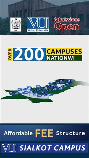 🎓 FALL 2026 ADMISSIONS OPEN Virtual University of Pakistan – Sialkot Campus